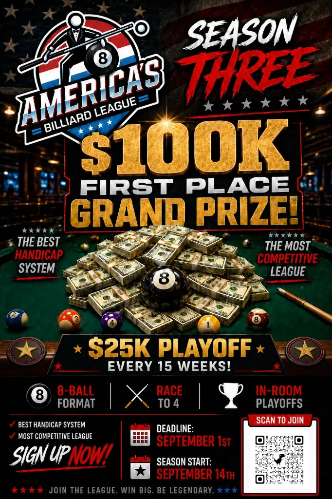 ABL Season Three recruitment flyer advertising a $100,000 first-place Grand Prize, $25,000 playoffs every 15 weeks, and a September 14 season start